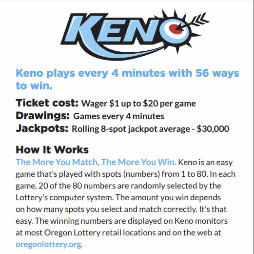 R.I. Lottery now offering Keno, other games online