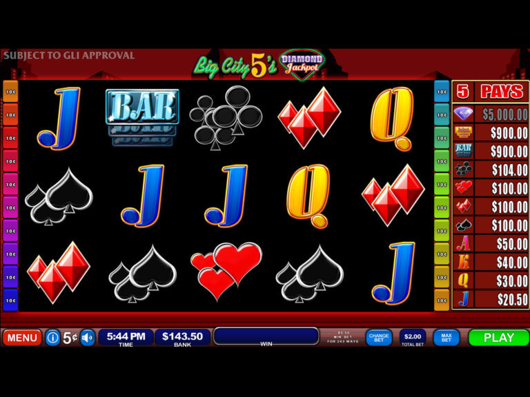 The Top 5 Biggest Slot Wins of All-time
