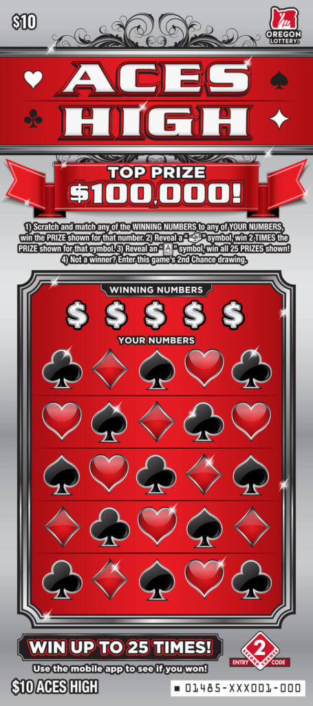 List View of all Oregon Lottery Scratch-its | Oregon Lottery